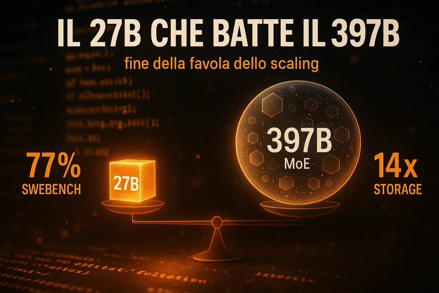 Il 27B che batte il 397B: fine della favola dello scaling
