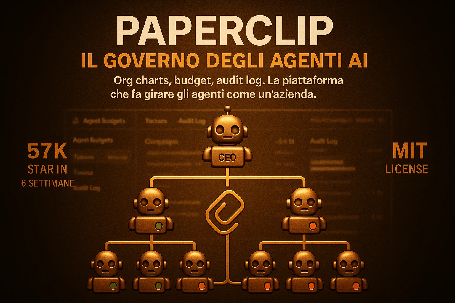 Paperclip: Il Governo degli Agenti AI